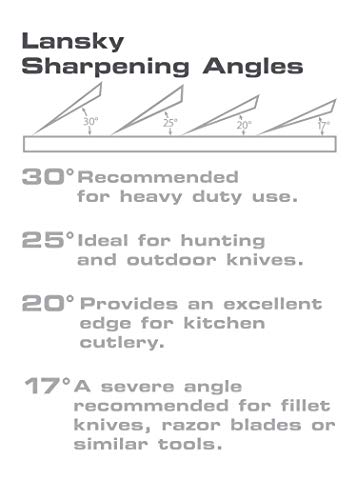 Lansky Professional Sharpening System with Coarse, Medium, Ultra Fine, and Serrated Medium Hones - Image 2