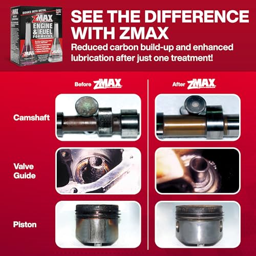zMAX 58-011 - Engine & Fuel Formula Kit - Easy to Use - Reduces Carbon Build-Up & Lubricates Metal Extending Life of Car or Truck - Runs Efficiently, Improving Gas or Diesel Mileage - 12 oz - 2 Pack - Image 5