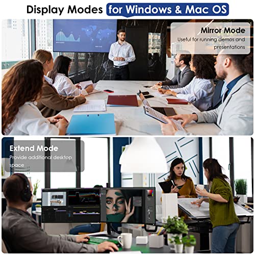 WAVLINK USB Laptop Docking Station Dual Monitors, DisplayLink Computer Dock for M1 M2 Mac and Windows, ChromeOS, Ubuntu 20.04/22.04 (HDMI & HDMI/DVI/VGA, 6xUSB Ports, LAN, Audio) - Image 4