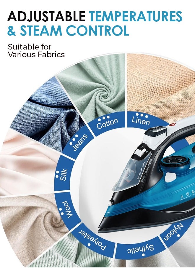 Oscar - Oscar Steam Iron OSI2323 – 2400W Ceramic Soleplate Steam Iron, Powerful Burst & Vertical Steam, 400ml Water Tank, Self-Clean & Anti-Drip, Adjustable Thermostat, Overheat Protection, 360° Swivel Cord, 1.9M Cable, 100-240V - Image 1