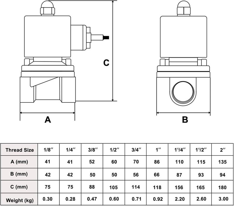 U.S. Solid US Solid 12 Stainless Steel Electric Solenoid Valve 24V DC NC VITON Water Air Fuel - Image 5