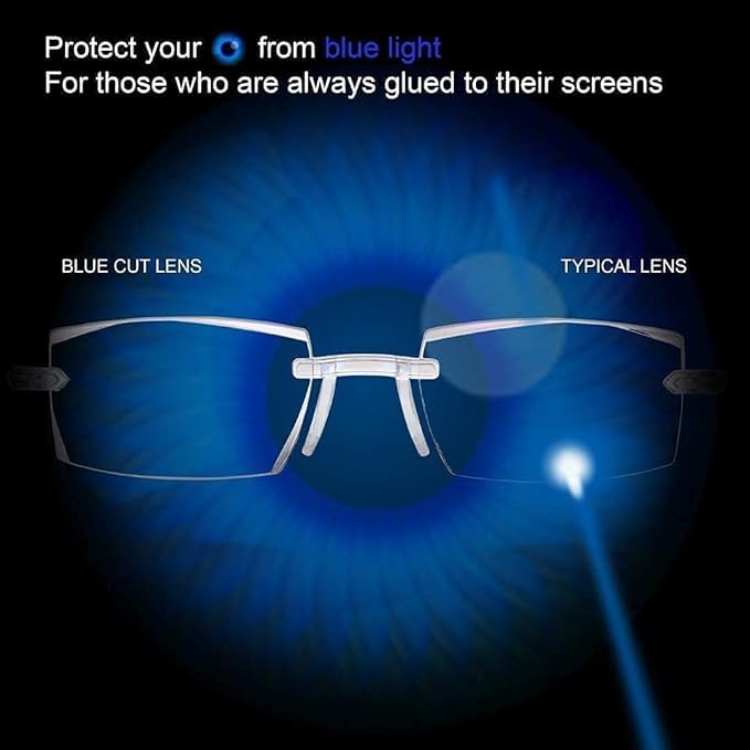 CRIBA Combo Pack of 3 Rimless Blue Cut Reading Glass+1.00+1.25+1.50+1.75 +2.00+2.25 +2.50+2.75+3.00 Single Vision Power Eyeglass-Vol 1 - Image 3
