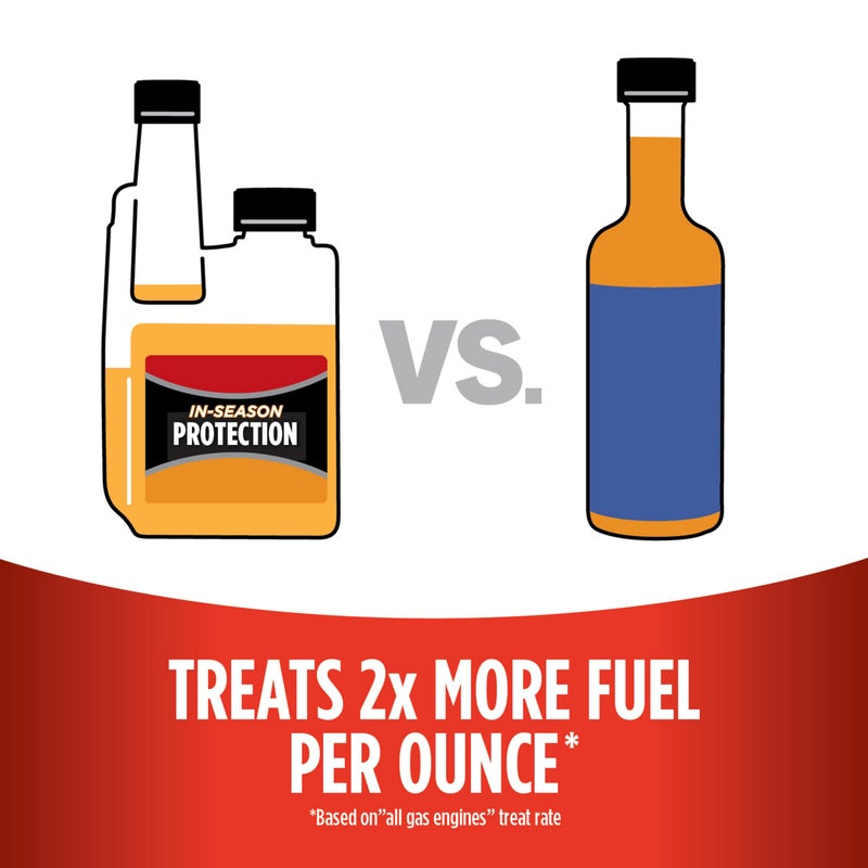 STA-BIL In-Season Protection Fuel System Treatment | Full Protection Fuel System Cleaner, Injector Cleaner, Increases MPG, Prevents Corrosion, 10 Fl. Oz. - Image 4