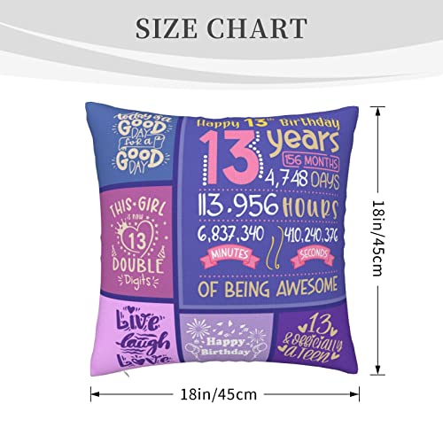 Skizbcw Gifts for 13 Year Old Girl - 13th Birthday Decorations for Girls Throw Pillow Covers 18 x 18 inch - 13th Birthday Gifts for Girls - 13 Year Old Girl Gift Ideas - Teenager Bday Decorations - Image 5