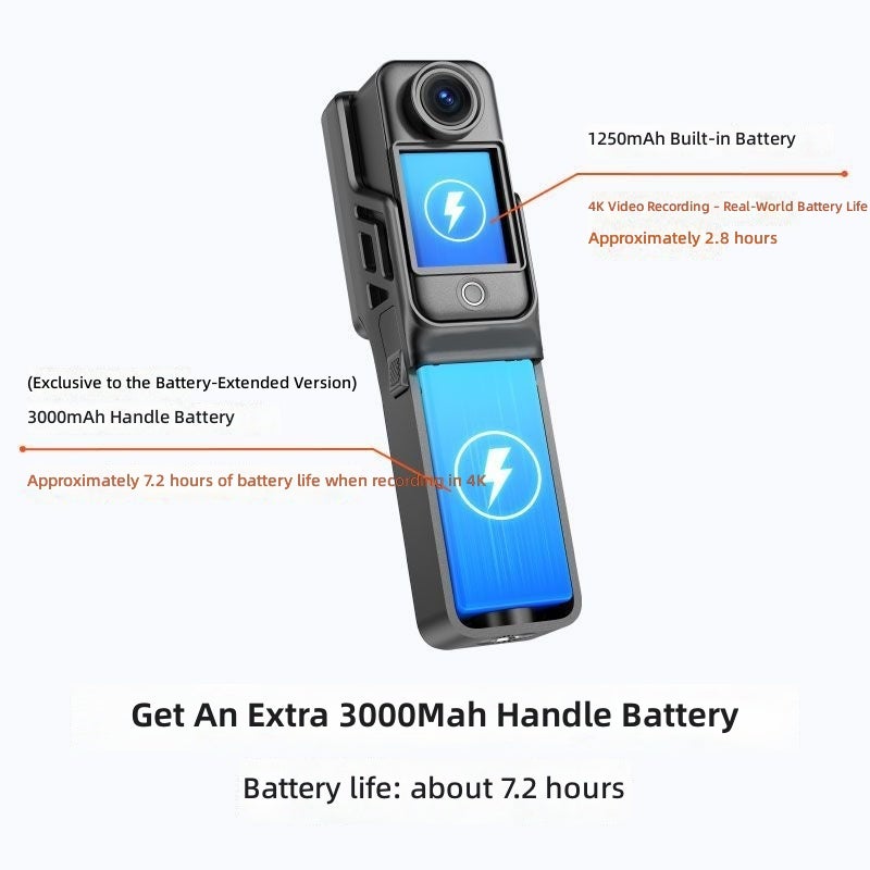 SJCAM C400 Thumb Action Camera for Graduation, Campus, and Travel Vlogging - Image 3