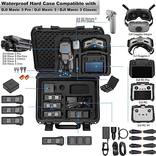 Lekufee Waterproof Carrying Case for Mavic 3 ProClassicCombo DJI RC ProRC 2N1N2Goggles 23IntegraMotion 23 Accessories Case Only - Image 3