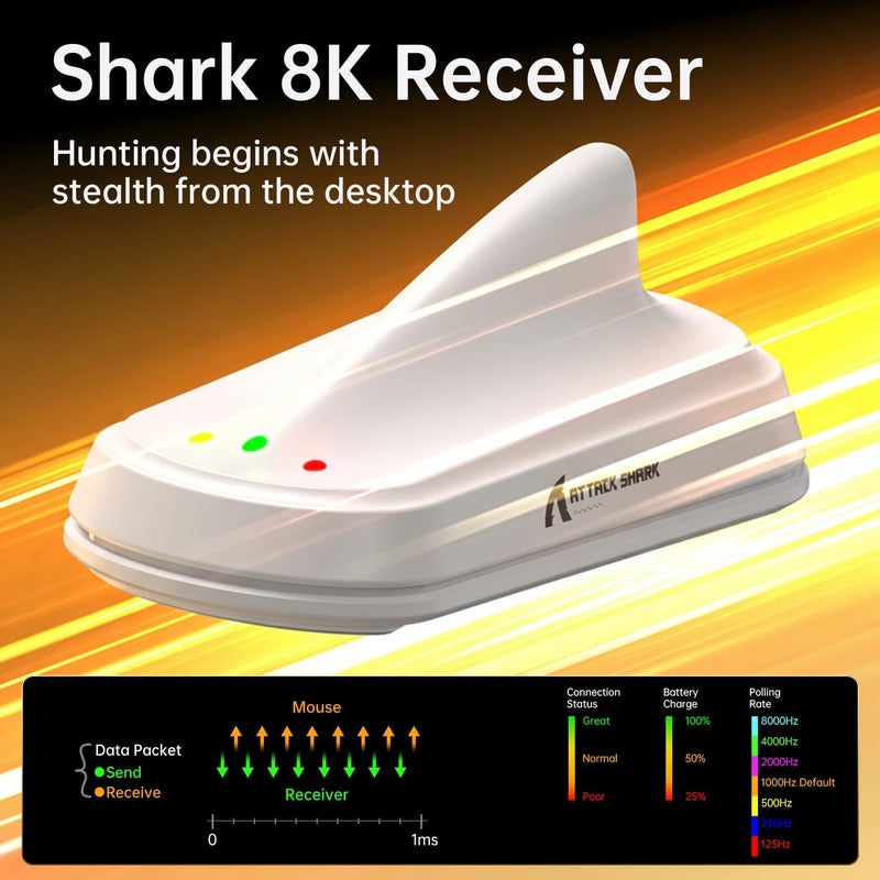 MAMBASNAKE x ATTACK SHARK V8 Wireless Gaming Mouse, 59g Ultra-Lightweight, PAW3950MAX Sensor, SHARK 8K Dongle, Tri-Mode (2.4G/Bluetooth/Wired), Right-Hand Ergonomic Design, Web-Based Software - Image 4