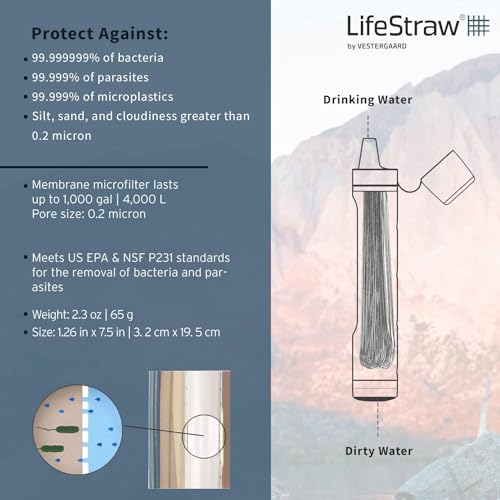 LifeStraw Peak Series Personal Water Filter for Hiking, Camping, Travel, and Emergency Preparedness, 1 Pack, Mountain Blue - Image 3