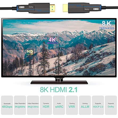 ecjtu 8K Detachable HDMI Fiber Optic Cable 165Feet/50m, Long HDMI 2.1 Cable in Wall, with Dual Micro HDMI and Standard HDMI Connectors, Compatible for PC, TV, playstation4, PS5, Xbox Series X, RTX4090/4080 - Image 3
