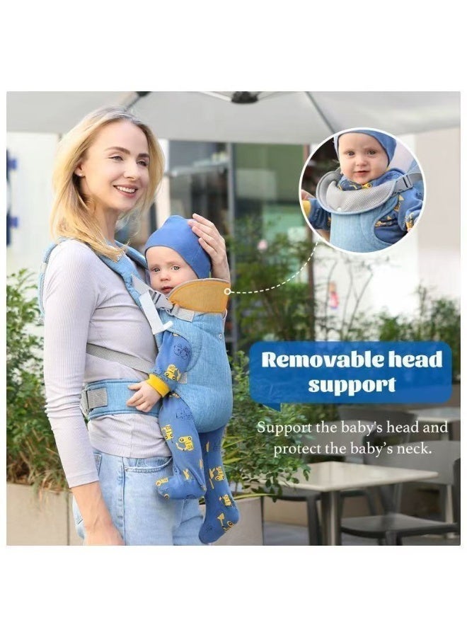 4-In-1 Advanced Convertible Baby Carrier,8 Kg to 36 Kg Baby Strap Waist Carrier for walking Shopping Trip Hiking ,Adjustable Size & Suitable for 0-36 Months Baby,Blue - Image 5