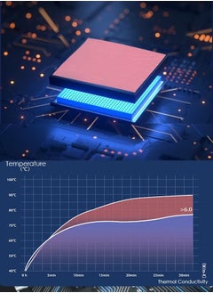 معجون حراري عالي الأداء لتبريد جميع المعالجات، وحدة المعالجة المركزية، وحدة معالجة الرسومات، الكمبيوتر الشخصي، PS4، أجهزة الكمبيوتر ووحدات التحكم Xbox، موصل حراري عالي، معجون حراري، متانة طويلة، تطبيق آمن، غير موصل - pzsku/Z87F976BEA4C5BD8F8AB8Z/45/_/1731477988/602b6776-4ce0-4a4a-acb2-41f954567788