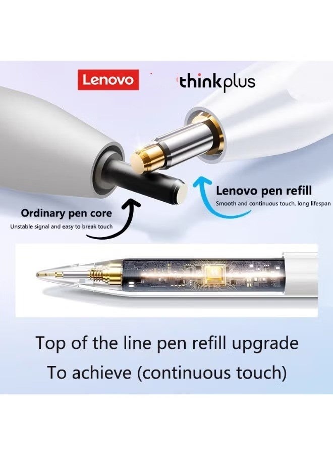 Lenovo ThinkPlus Stylus Pen - Special Pen for iPad BP21 white - Image 5