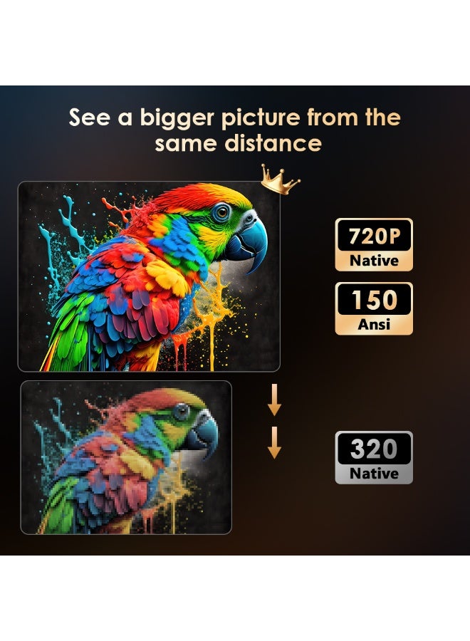 جهاز عرض ذكي صغير بنظام أندرويد 11، بدقة أصلية 720P ويدعم 4K، قادر على الدوران 210° مع تصحيح تلقائي لمستطيل الشكل، جهاز عرض محمول مع WiFi 6، شاشة كبيرة بحجم 200 بوصة، يحتوي على تطبيقات YouTube وNetflix وHulu، جهاز عرض منزلي 150 ANSI مناسب للاستخدام على سقف غرفة النوم - Image 5