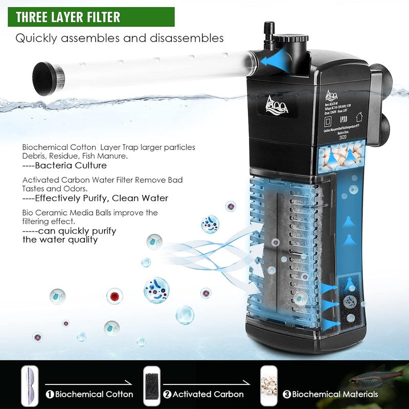 AQQA Aquarium Internal Filter Submersible Power Filter in-Tank with Adjustable Water Flow, Ultra Silent Sponge Filter for Fish Tank Water Crystal Clear - Image 2
