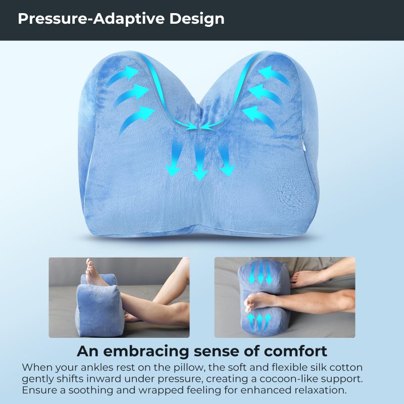EKEPE Knee Replacement Surgery Pillow for Post Surgery Recovery - ACL Surgery, Knee Surgery and Hip Surgery Recovery, Portable Leg Elevation Pillow for Cotton Leg Support Pillow, Rehab, Extension - Image 3