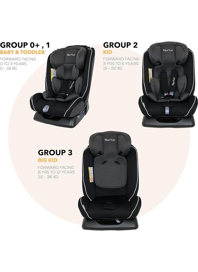 Nurtur Otto Baby/Kids 4-In-1 Car Seat - 4 Position Recline - 5-Point Safety Harness – 10 Level Adjustable Headrest, 0 Months To 12 Years  - Image 5