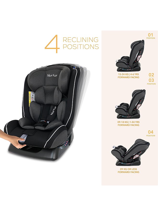Nurtur Otto Baby/Kids 4-In-1 Car Seat - 4 Position Recline - 5-Point Safety Harness – 10 Level Adjustable Headrest, 0 Months To 12 Years  - Image 4