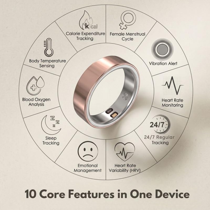 ELENVA Smart Ring Health Tracker 5ATM Waterproof Sport Ring Exclusive Vibration Alerts Titanium Blood Oxygen/Sleep/Emotional Management Women Cycle Prediction Compatible with iOS/Android Sunlight 13.5 - Image 5