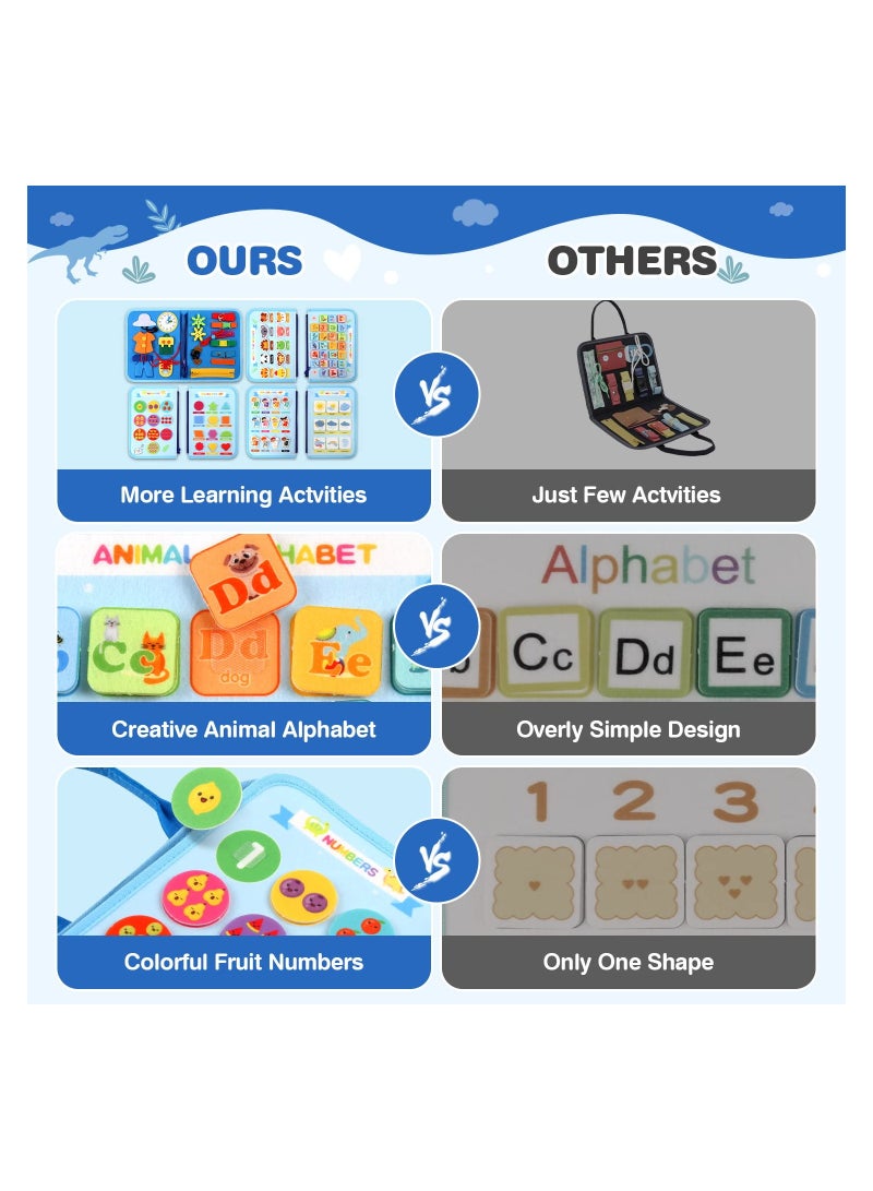 Toddler Busy Board for Ages 1-5, Montessori Educational Sensory Activity Toy for Fine Motor Skills and Basic Dressing Skills, Perfect Travel Gift for Boys and Girls (1 Pack) - Image 4