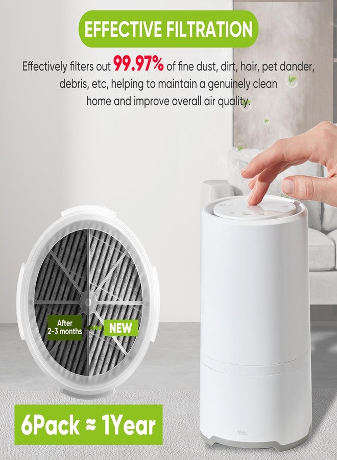 LBLVBNEWD 6 Pack Replacement HEPA Filter with Activated Carbon for Frida Baby Air Purifier 3 in 1, RIGOGLIOSO Air Purifier GL2103 and SY900S, JINPUS GL-2103, LTLKY 900S, Meleden Air Purifier GL2103 - Image 3