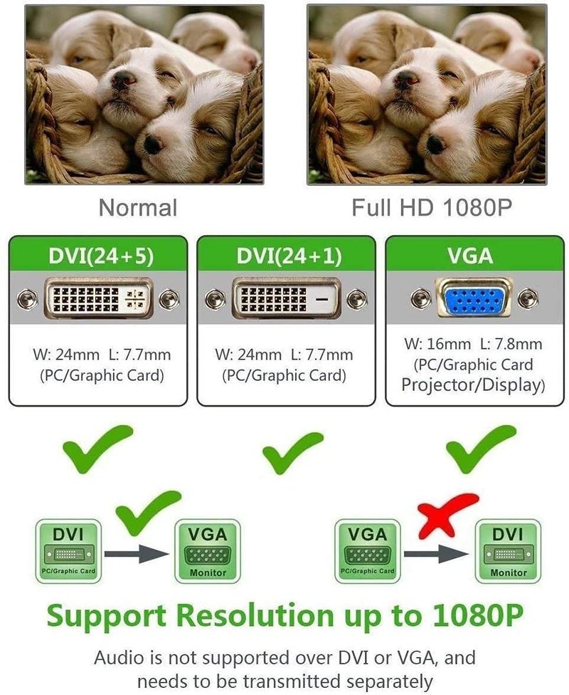 ETZIN ETZIN DVI to VGA Adapter, 1080p Active DVI-D to VGA Adapter Converter 24+1 Male to Female Adapte (DVI-to-VGA-Cable) EPL-225TC(DV-I to VGA) - Image 4