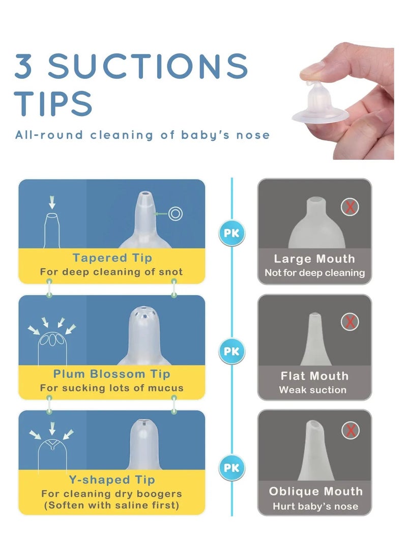 Generic - Electric Baby Nasal Aspirator , Rechargeable Baby Nasal Sucker with 3 Different Nose Tips, Music, Light .Low Noise, Back-Flow Prevention Baby Nose Cleaner - Image 1