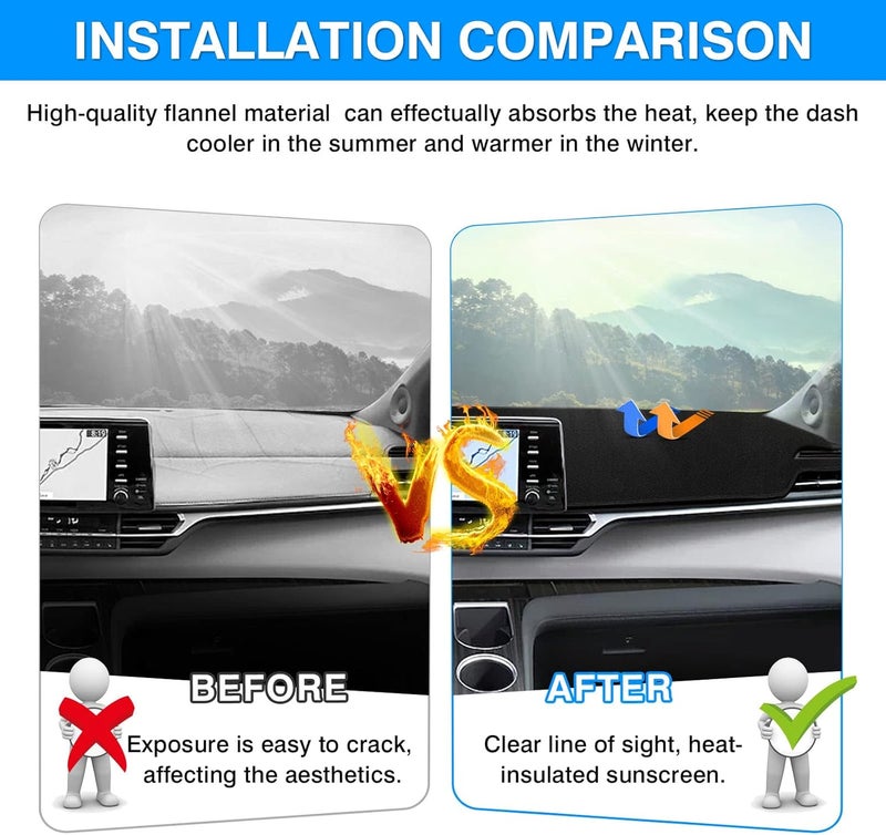 Autorder Strong durable raw material Dashboard Cover Mat for Toyota Sienna 2021-2024 2025 2026 Accessories Dash Cover Flannel Dash Mat Sunshade Glare UV Rays Protector Public demand affordable quality - Image 3
