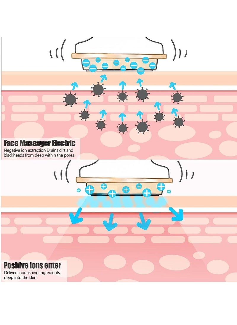 general أداة تجميل متعددة الوظائف لإزالة التجاعيد متعددة الألوان، 7 في 1 جهاز جمال بترددات راديوية EMS جهاز تدليك للوجه لمكافحة الشيخوخة وتجديد البشرة - Image 4