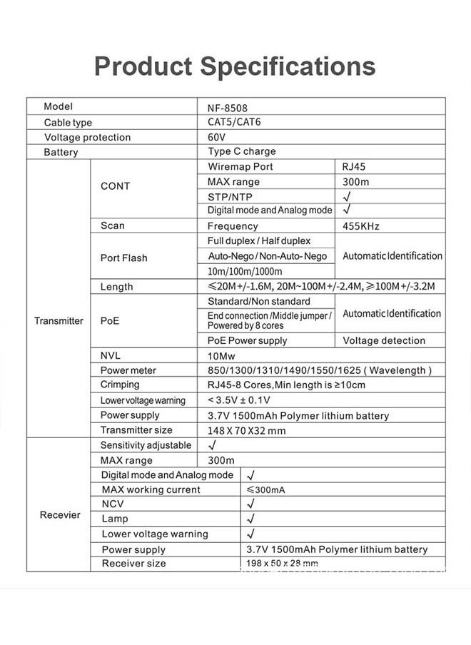 NOYAFA - NOYAFA Network Cable Tester with Optical Power Meter VFL, CAT5 CAT6 Cable Toner Ethernet Cable Tester, RJ11 RJ45 Network Tester for Telephone, Ethernet, Video, PoE Tester Wire Tracer Fiber Tester - Image 1