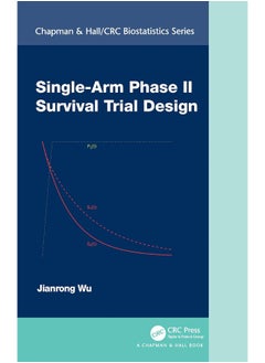 Single-Arm Phase II Survival Trial Design 