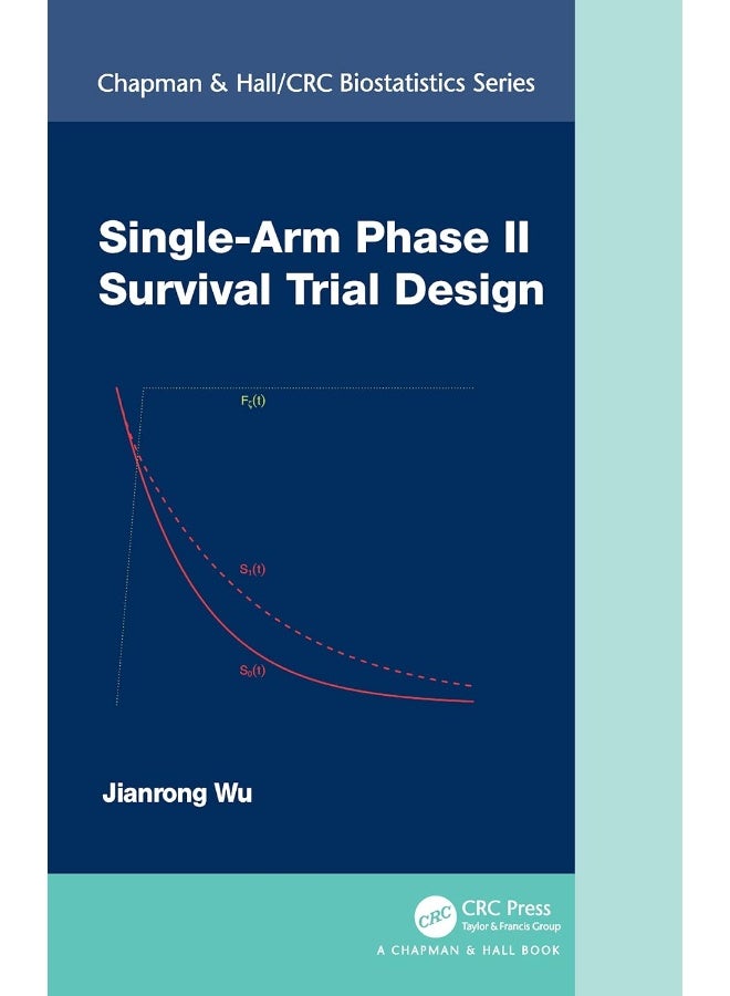 Single-Arm Phase II Survival Trial Design