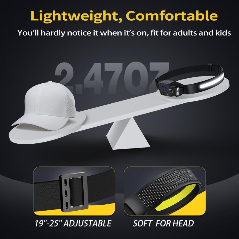 LHKNL Rechargeable Headlamp 2Pcs- 230Â° Wide Beam Led Head Lamp with White Red Light, Long Lasting Hard Hat Light, Motion Sensor, 6 Mode Headlight Flashlight for Adults Camping,Hiking,Running - Image 5