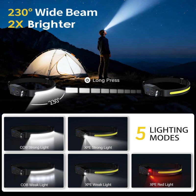 LHKNL Rechargeable Headlamp 2Pcs- 230Â° Wide Beam Led Head Lamp with White Red Light, Long Lasting Hard Hat Light, Motion Sensor, 6 Mode Headlight Flashlight for Adults Camping,Hiking,Running - Image 2