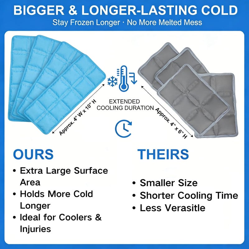 WORLD-BIO 4 Pack Slim Ice Packs for Lunch Boxes, Coolers, Shipping & Travel - Reusable Leakproof Freezer Packs, Long-Lasting Flexible Cold Compress for Food/Medications - Image 4