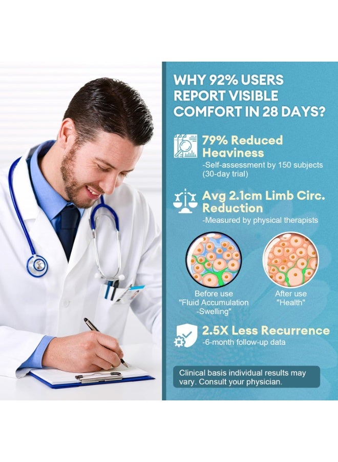 Totaria Lymphatic Drainage & Swelling Relief Supplement  with Echinacea, Dandelion, Bromelain & Antioxidants ,120 Capsules - Image 3