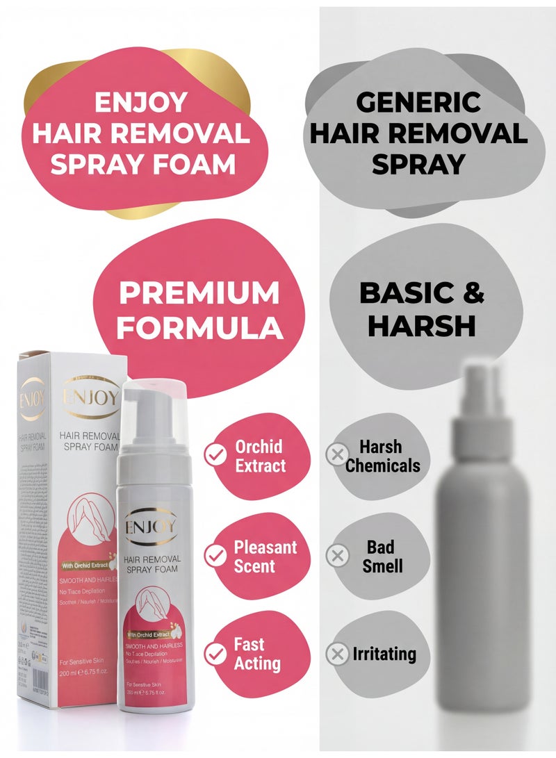 إنجوي "رغوة إزالة الشعر من إنجوي – إزالة سريعة ولطيفة للحصول على بشرة ناعمة" - Image 5