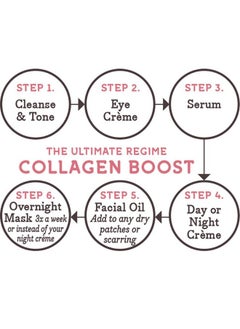 Essano Collagen Boost Serum 30Ml Facial Serum To Target Fine Lines And Wrinkles | Suitable For All Skin Types  - Image 4