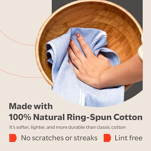 Zeppoli Classic Kitchen Towels - 15 Pack 100% Natural Cotton Towel Set, Reusable Wash Cloths, Absorbent Dish Towels, Machine Washable Hand Towels, Kitchen Essentials - 14” by 25” - Blue Base - Image 3