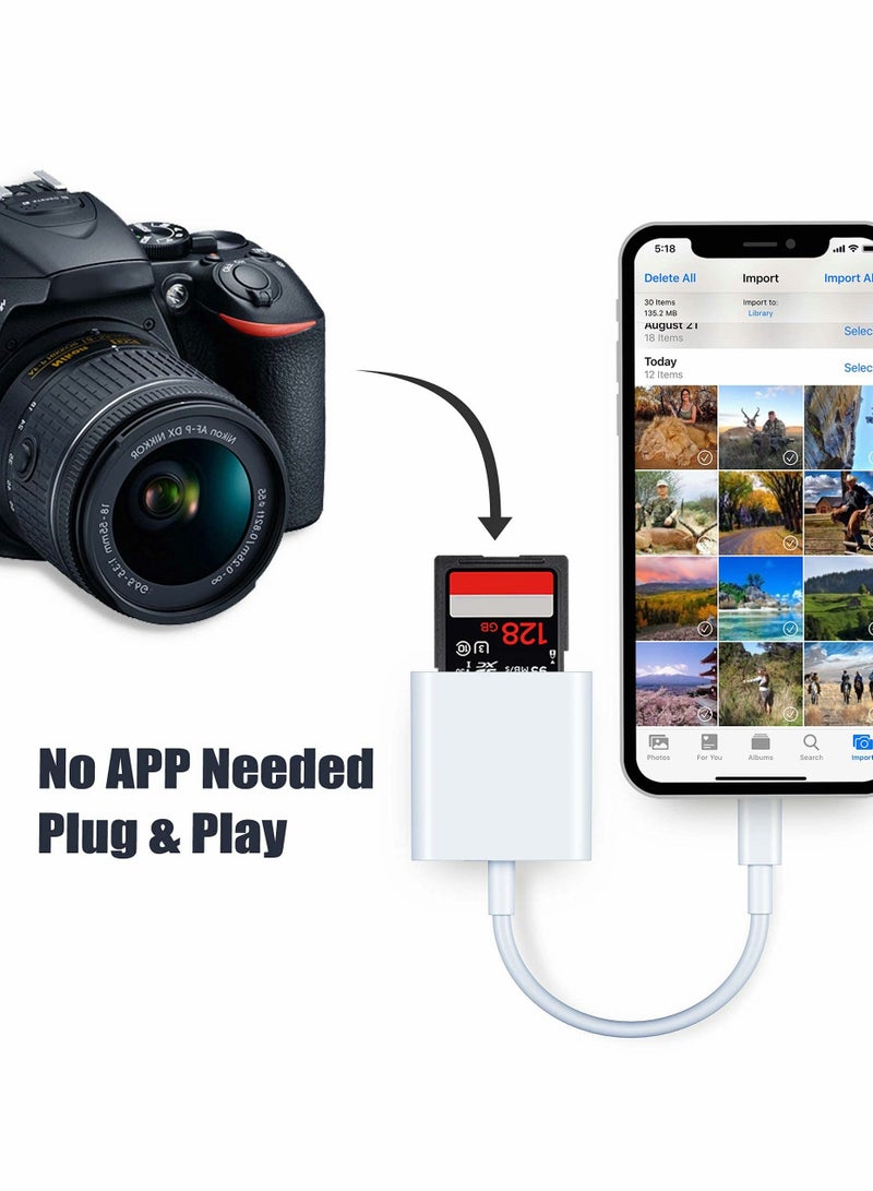 SYOSI 3-in-1 SD Card Reader for iPhone iPad Micro SD Card Reader Adapter Memory SD Card Reader - Image 2