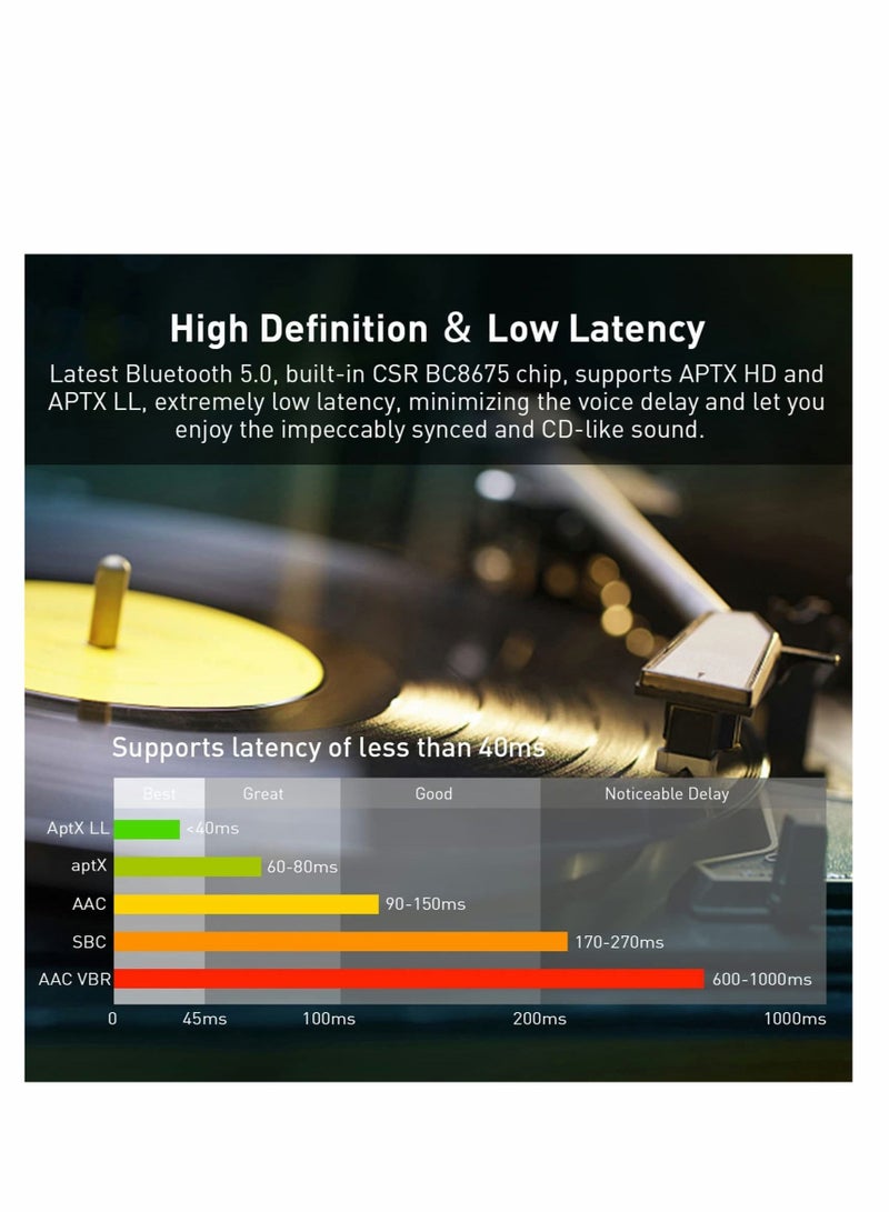 SYOSI Bluetooth 5.0 Transmitter Receiver, Bluetooth Audio Adapter Digital Optical 3.5mm Audio Cable for TV/Home Stereo System Low Latency,HD - Image 3