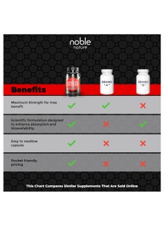 noble nature Cranberry Concentrate Extract + Vitamin C | 30,000 mg | Urinary Tract Support | 120 Capsules |  - Image 3