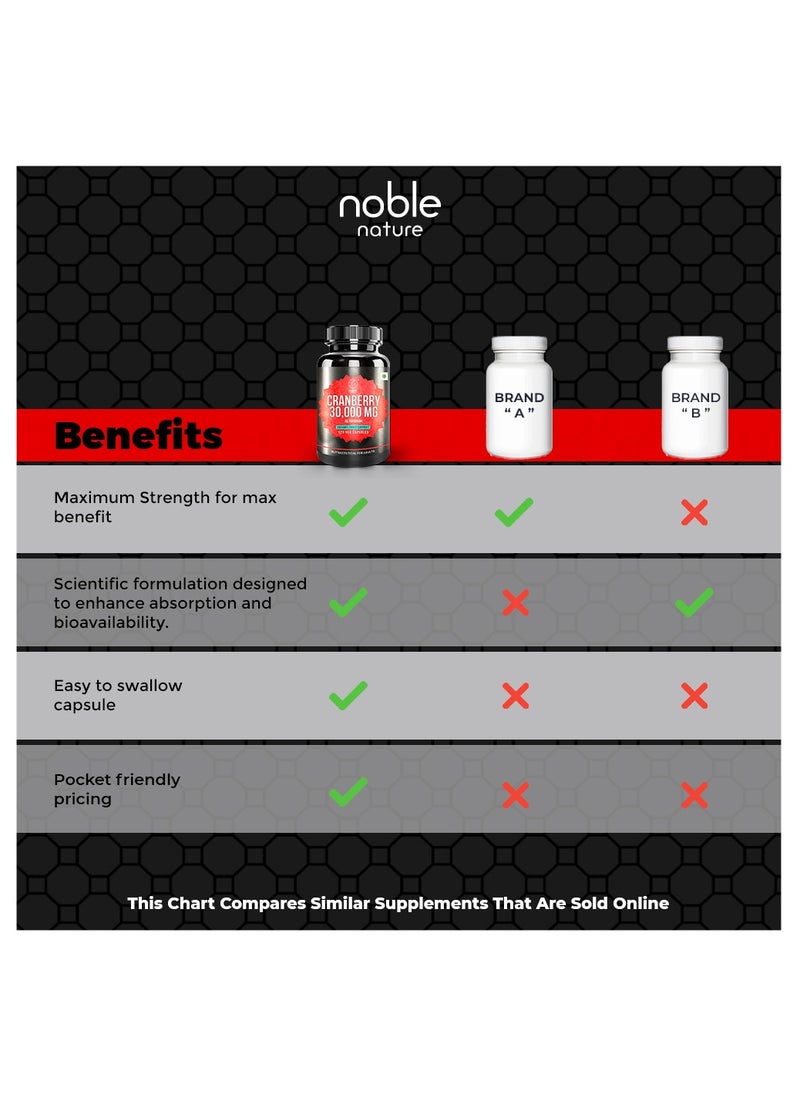noble nature Cranberry Concentrate Extract + Vitamin C | 30,000 mg | Urinary Tract Support | 120 Capsules |  - Image 3