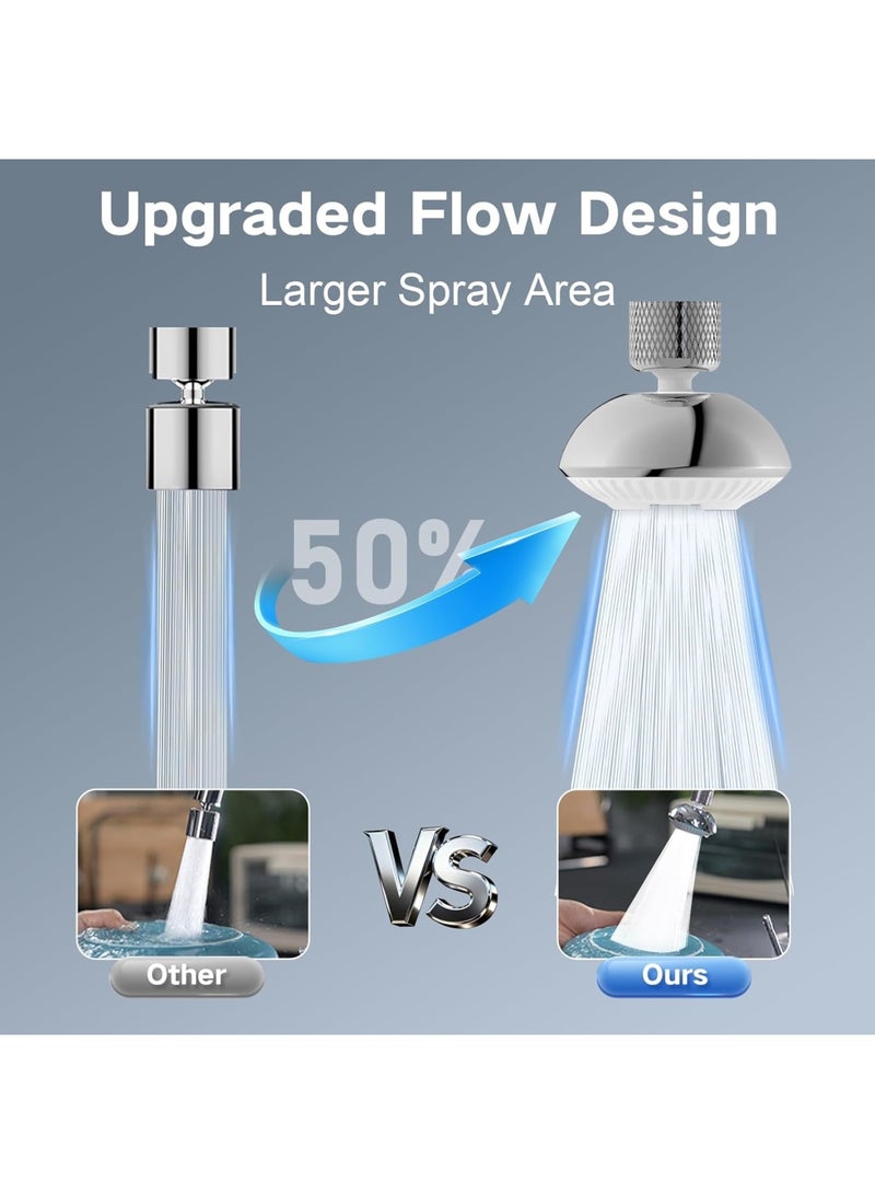 SYOSI Kitchen Faucet Aerator, UFO Series Wide Spray Area Anti-Splash 360° Rotatable Faucet Head, 3-Mode Kitchen Faucet Extender and Sink Sprayer Attachment, 55/64'' Female Thread, Chrome - Image 2