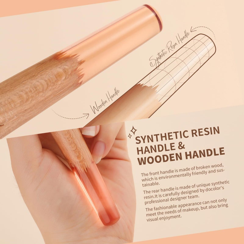 docolor Multitask Makeup Brush, For Powder, Blush & Bronzer, Face Make up Brush Blush Brush Synthetic Bristles, Large Fluffy Powder Brush, For Loose & Pressed Powder Gift Box - Image 3