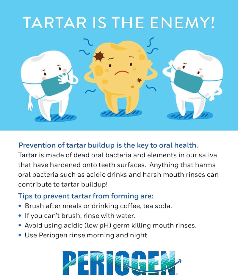 Periogen Toothpaste Super Cleaning Plaque Tartar Control Formula SLS Free 2Pack - Image 4