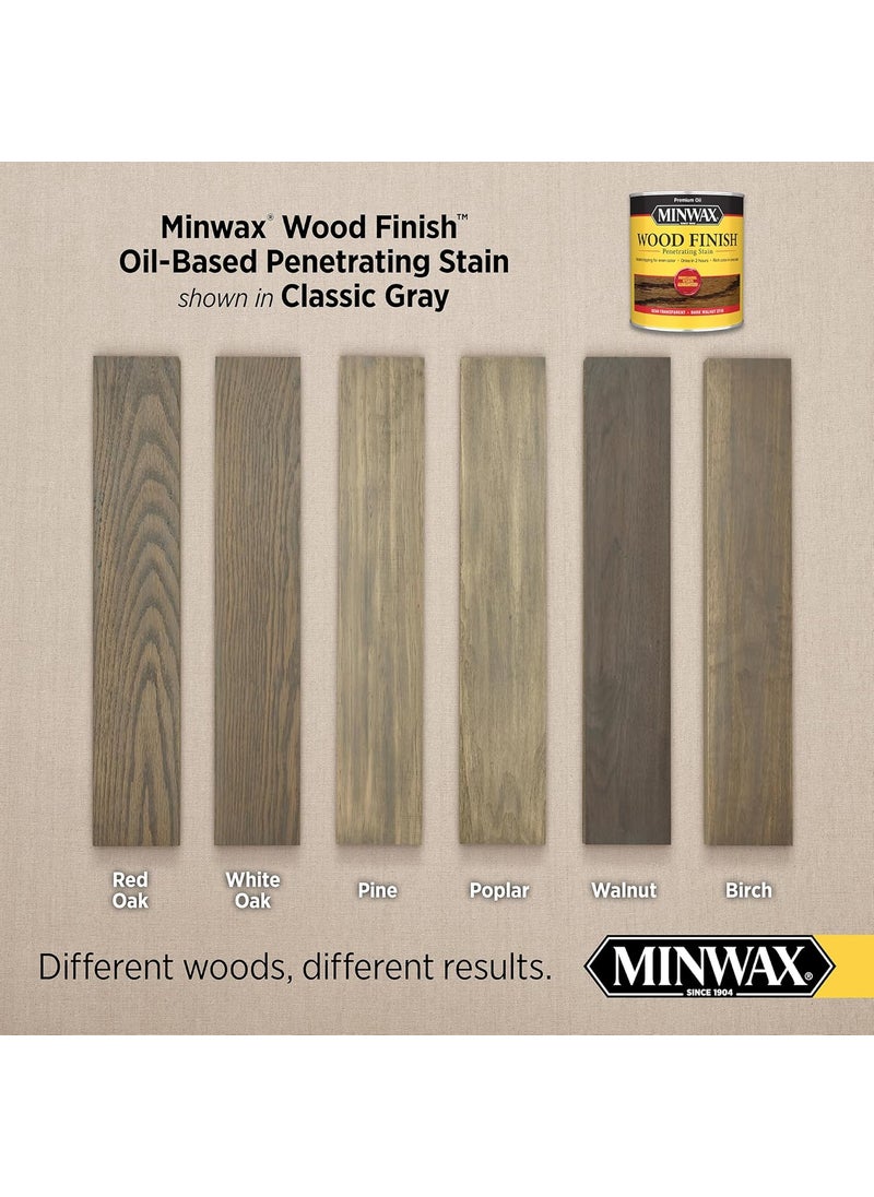 Minwax Minwax Wood Finish 710480000 Classic Gray Stain Gallon  - Image 2