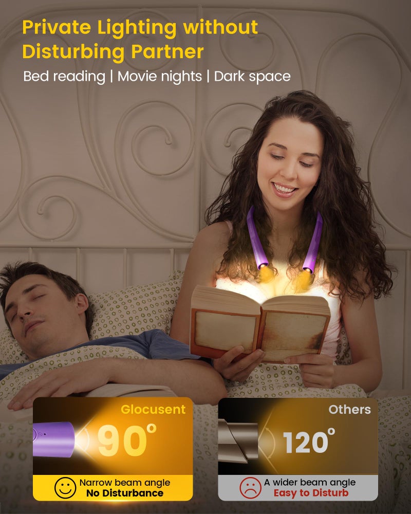 Glocusent Upgraded LED Neck Reading Light, Book Light for Reading in Bed, 30-min Timer, 3 Colors & 3 Brightness Adjustable, Rechargeable & Long Lasting, Perfect for Reading, Knitting - Image 4