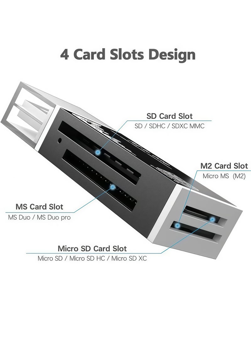 Micro SD Card Reader, SD Card Reader to USB Adapter, Mini Memory Card Reader for MS Duo/Pro, M2 Card, SDXC, SDHC, MMC, RS-MMC, Micro SDXC, Micro SDHC and TF Card, Smart All In One Card Reader - Image 2
