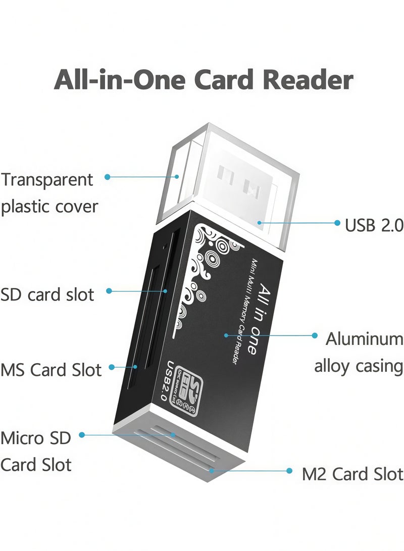 Micro SD Card Reader, SD Card Reader to USB Adapter, Mini Memory Card Reader for MS Duo/Pro, M2 Card, SDXC, SDHC, MMC, RS-MMC, Micro SDXC, Micro SDHC and TF Card, Smart All In One Card Reader - Image 3