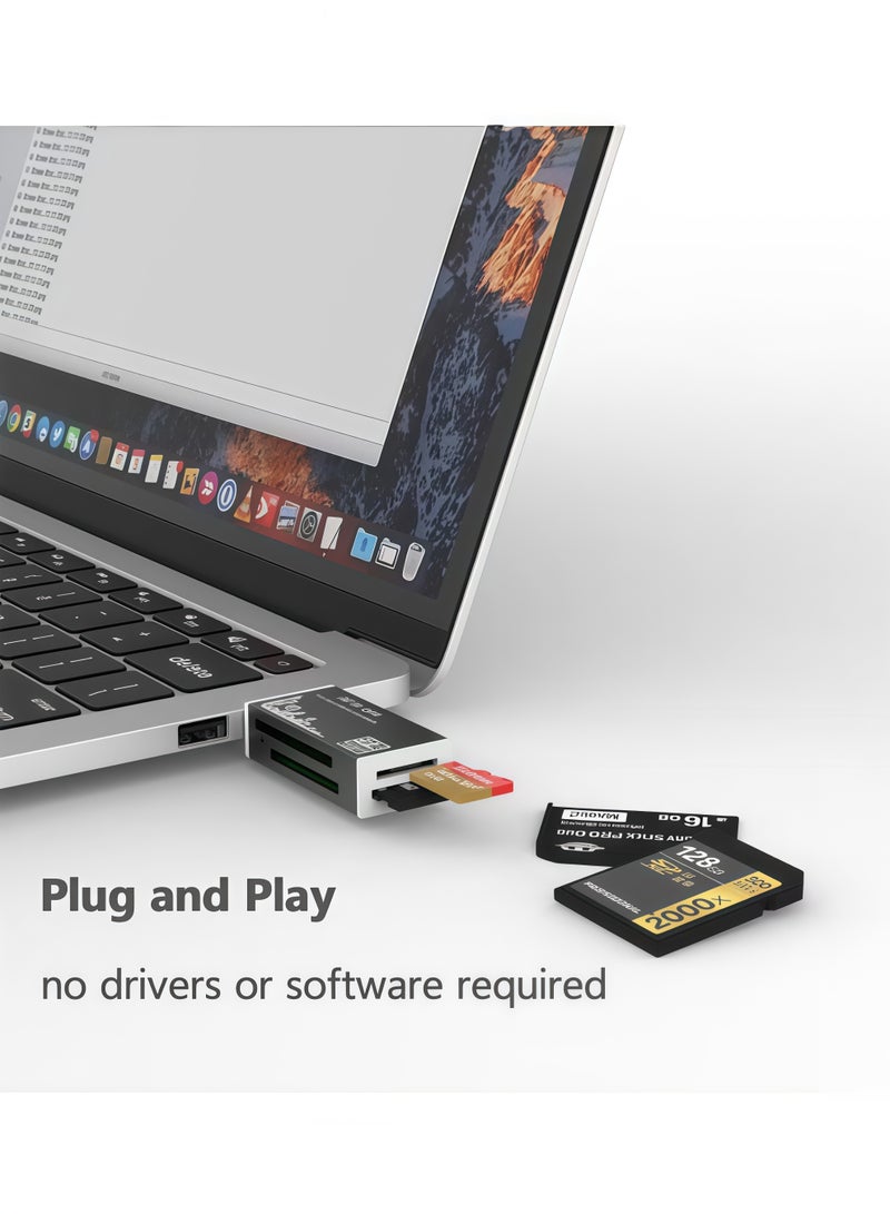 Micro SD Card Reader, SD Card Reader to USB Adapter, Mini Memory Card Reader for MS Duo/Pro, M2 Card, SDXC, SDHC, MMC, RS-MMC, Micro SDXC, Micro SDHC and TF Card, Smart All In One Card Reader - Image 5